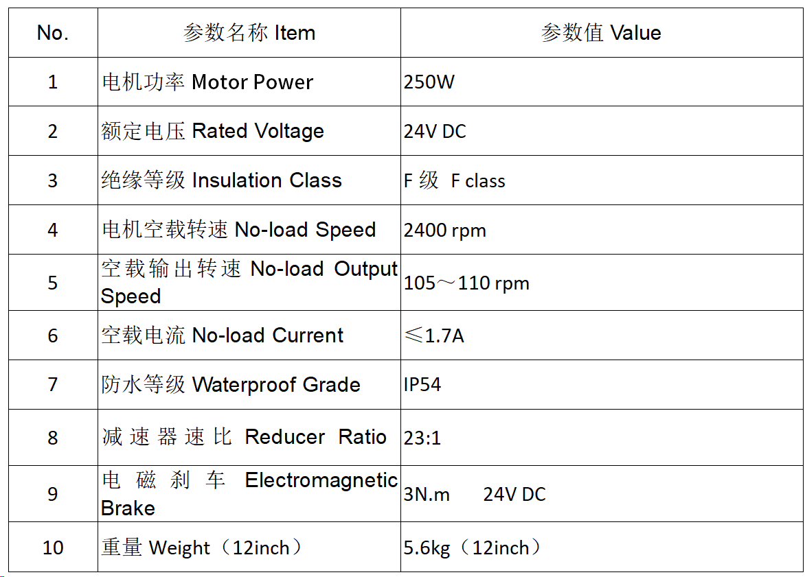 2121�Ƿ���(�й�����)�����ٷ���վ