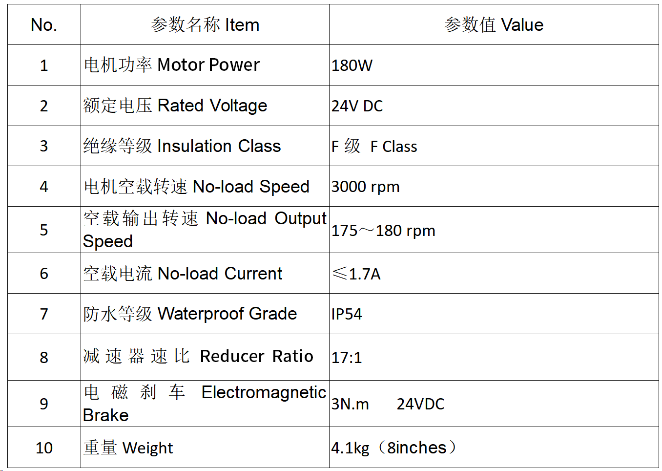 2121�Ƿ���(�й�����)�����ٷ���վ