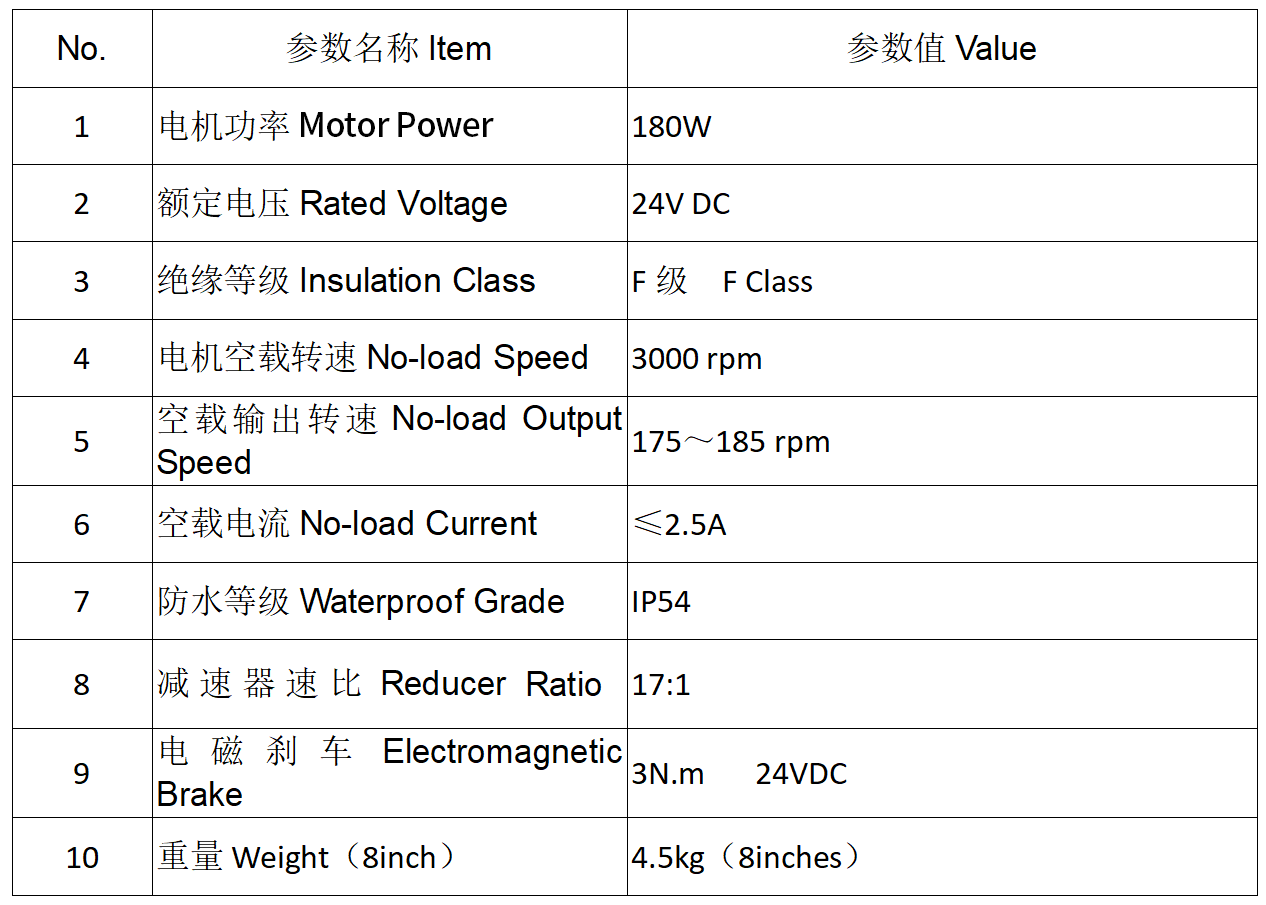 2121�Ƿ���(�й�����)�����ٷ���վ